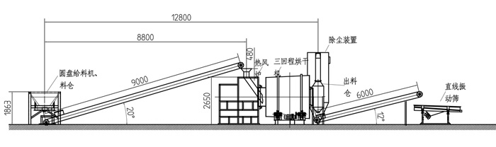 河沙烘干工藝流程 三回程烘干機設備工藝流程圖