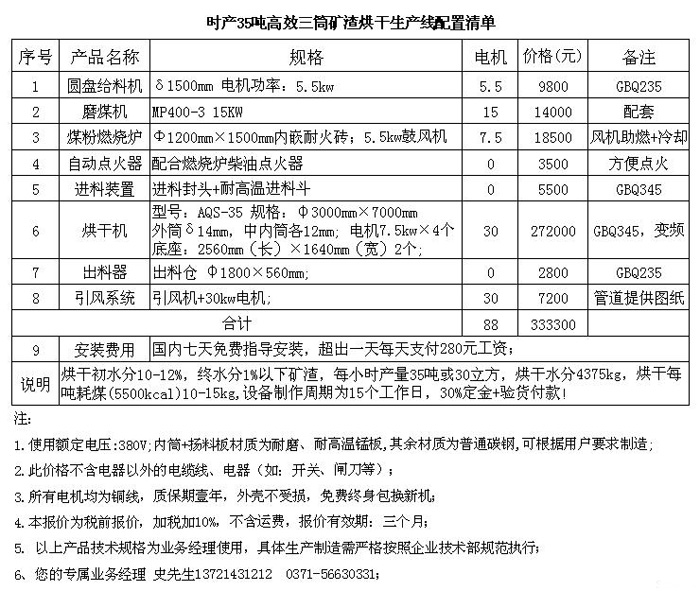 鑄造型砂烘干機(jī)報價清單 鑄造型砂烘干機(jī)報價清單