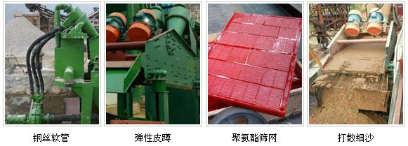 細砂回收機配件 細砂回收機配件